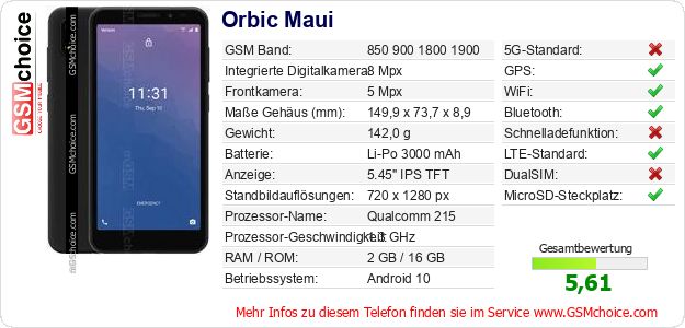 Orbic Maui technische Daten Orbic Maui technische Daten