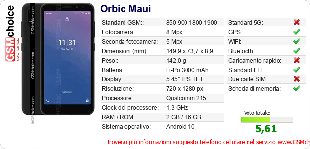 Orbic Maui Dati tecnici di telefono cellulare 