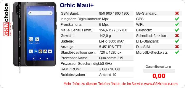 Orbic Maui+ technische Daten Orbic Maui+ technische Daten