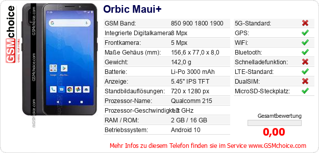 Orbic Maui+ technische Daten Orbic Maui+ technische Daten