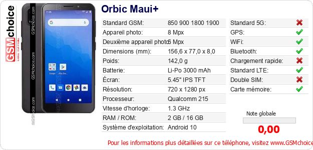 Orbic Maui+ Fiche technique Orbic Maui+ Fiche technique