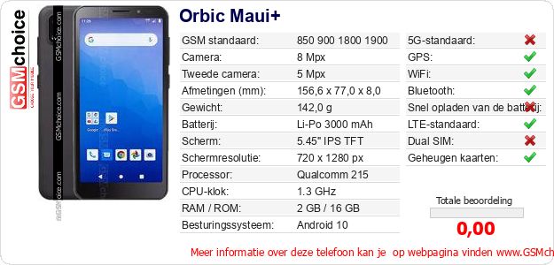 Orbic Maui+ Technische gegevens Orbic Maui+ Technische gegevens