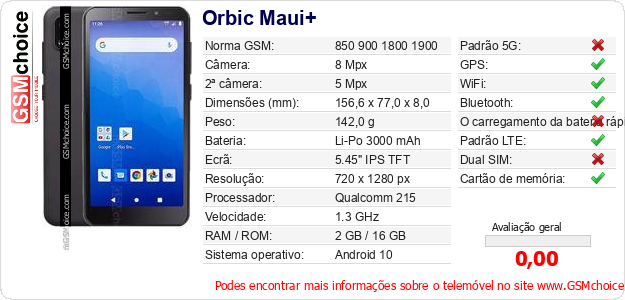 Orbic Maui+ Especificações técnicas do telemóvel 