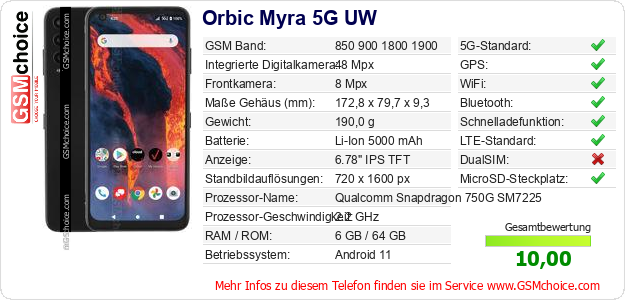 Orbic Myra 5G UW technische Daten Orbic Myra 5G UW technische Daten