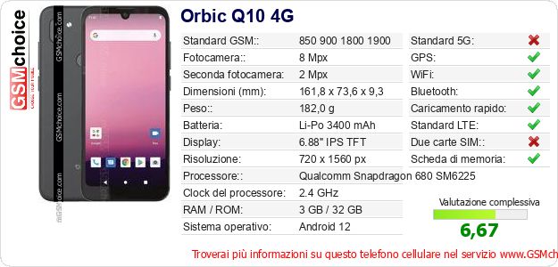 Orbic Q10 4G Dati tecnici di telefono cellulare 