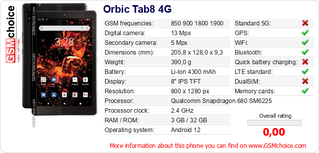 Orbic Tab8 4G technical specifications Orbic Tab8 4G technical specifications