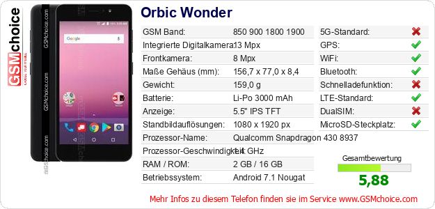 Orbic Wonder technische Daten Orbic Wonder technische Daten