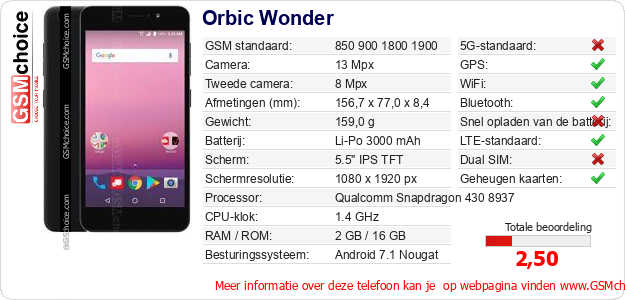 Orbic Wonder Technische gegevens 