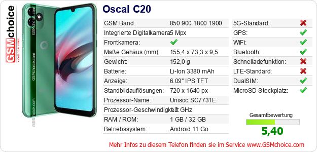 Oscal C20 technische Daten Oscal C20 technische Daten