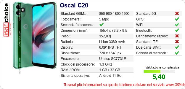 Oscal C20 Dati tecnici di telefono cellulare Oscal C20 Dati tecnici di telefono cellulare