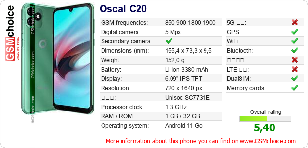 Oscal C20 手機技術數據