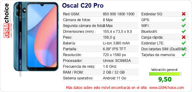 Oscal C20 Pro Datos técnicos del móvil Oscal C20 Pro Datos técnicos del móvil