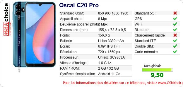 Oscal C20 Pro Fiche technique Oscal C20 Pro Fiche technique