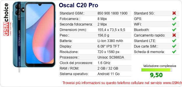 Oscal C20 Pro Dati tecnici di telefono cellulare 