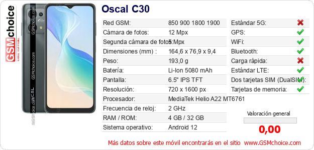 Oscal C30 Datos técnicos del móvil Oscal C30 Datos técnicos del móvil