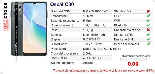 Oscal C30 Dati tecnici di telefono cellulare 