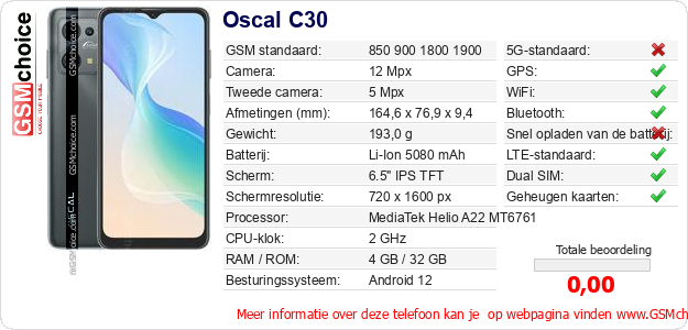 Oscal C30 Technische gegevens Oscal C30 Technische gegevens