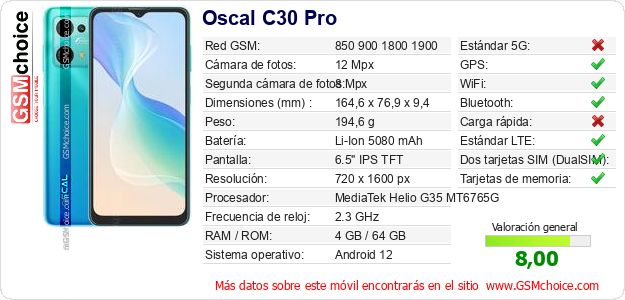 Oscal C30 Pro Datos técnicos del móvil 