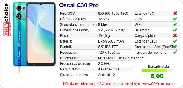 Oscal C30 Pro Datos técnicos del móvil 