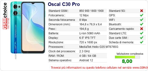 Oscal C30 Pro Dati tecnici di telefono cellulare 