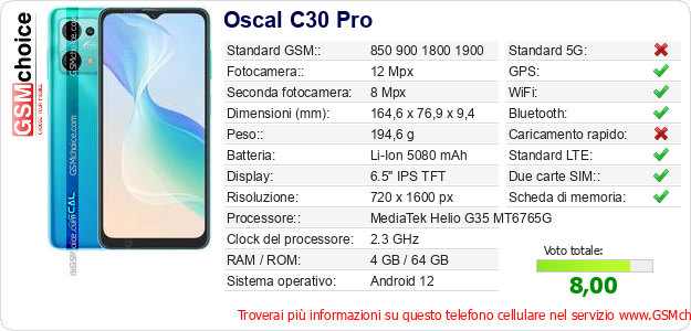 Oscal C30 Pro Dati tecnici di telefono cellulare 