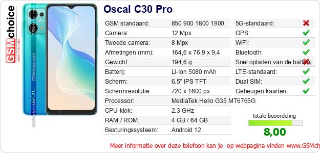 Oscal C30 Pro Technische gegevens Oscal C30 Pro Technische gegevens