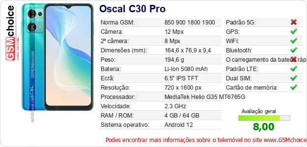 Oscal C30 Pro Especificações técnicas do telemóvel 