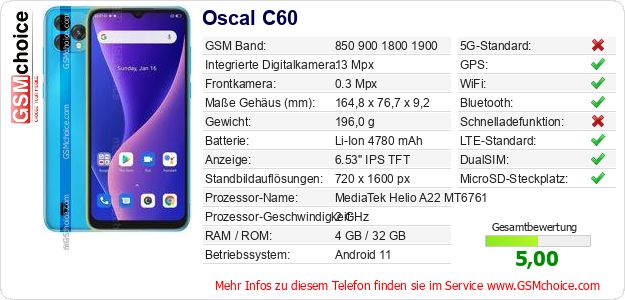 Oscal C60 technische Daten Oscal C60 technische Daten
