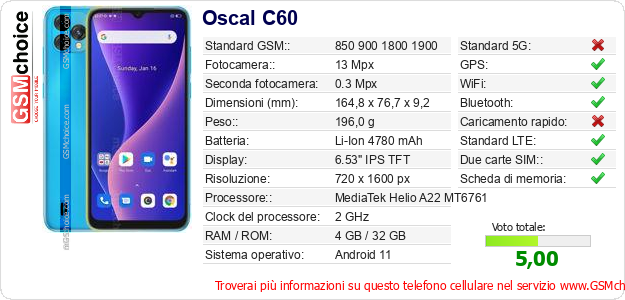 Oscal C60 Dati tecnici di telefono cellulare 