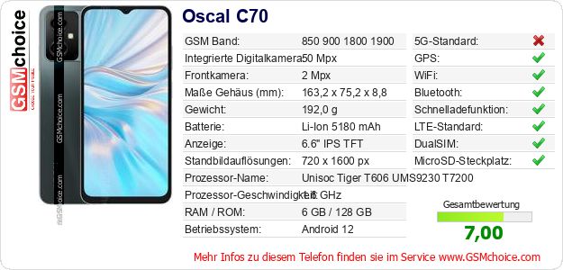 Oscal C70 technische Daten Oscal C70 technische Daten