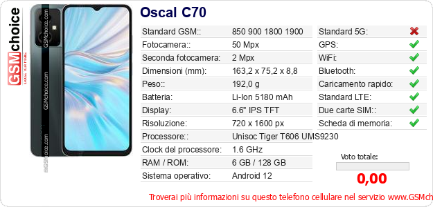 Oscal C70 Dati tecnici di telefono cellulare Oscal C70 Dati tecnici di telefono cellulare