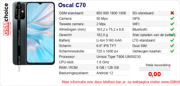 Oscal C70 Technische gegevens 