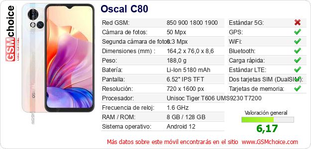 Oscal C80 Datos técnicos del móvil Oscal C80 Datos técnicos del móvil