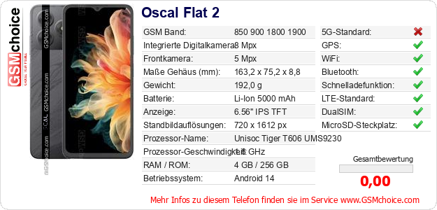 Oscal Flat 2 technische Daten Oscal Flat 2 technische Daten