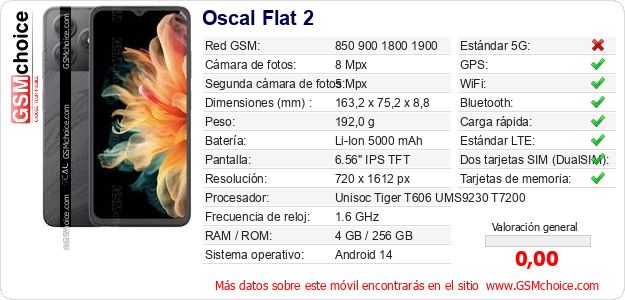 Oscal Flat 2 Datos técnicos del móvil 