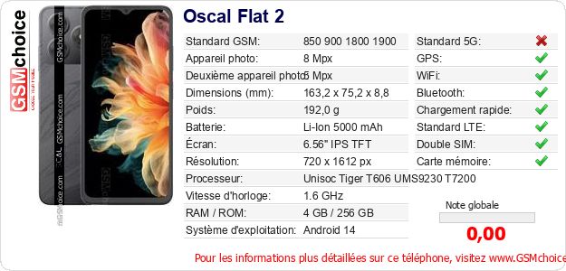 Oscal Flat 2 Fiche technique