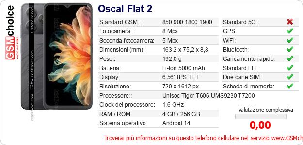 Oscal Flat 2 Dati tecnici di telefono cellulare 