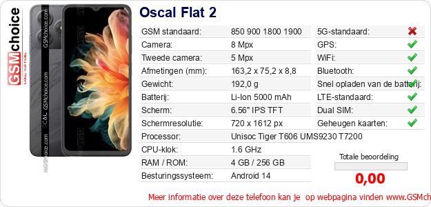Oscal Flat 2 Technische gegevens 