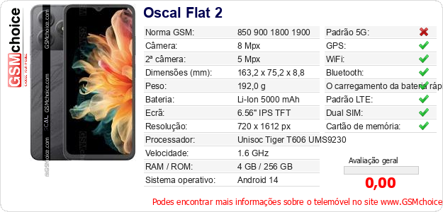 Oscal Flat 2 Especificações técnicas do telemóvel 