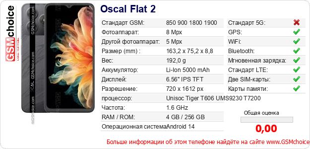 Oscal Flat 2 Технические данные телефона Oscal Flat 2 Технические данные телефона