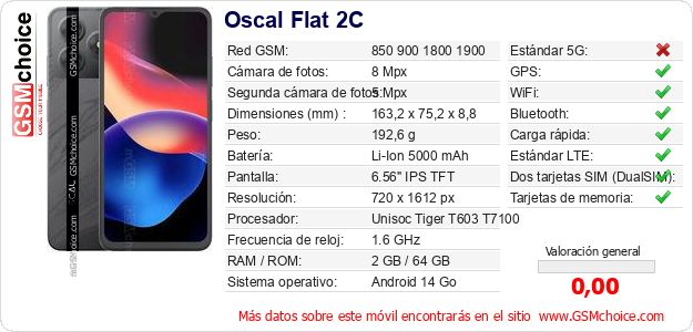 Oscal Flat 2C Datos técnicos del móvil 