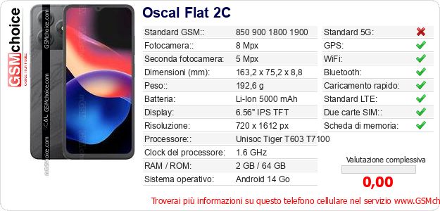 Oscal Flat 2C Dati tecnici di telefono cellulare Oscal Flat 2C Dati tecnici di telefono cellulare
