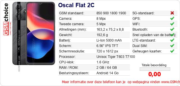 Oscal Flat 2C Technische gegevens Oscal Flat 2C Technische gegevens