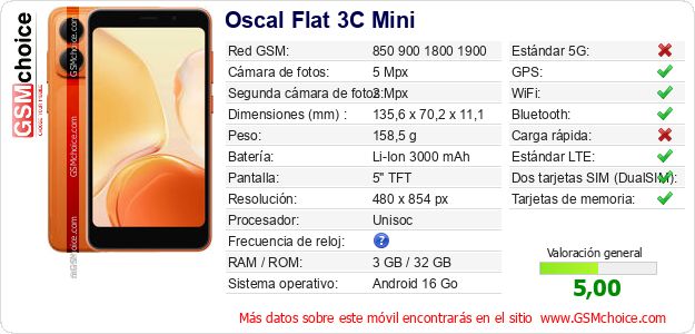 Oscal Flat 3C Mini Datos técnicos del móvil Oscal Flat 3C Mini Datos técnicos del móvil