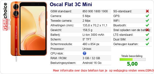 Oscal Flat 3C Mini Technische gegevens 