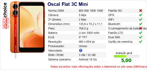Oscal Flat 3C Mini Especificações técnicas do telemóvel Oscal Flat 3C Mini Especificações técnicas do telemóvel