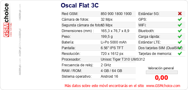 Oscal Flat 3C Datos técnicos del móvil Oscal Flat 3C Datos técnicos del móvil