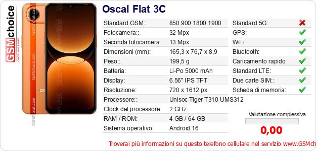 Oscal Flat 3C Dati tecnici di telefono cellulare Oscal Flat 3C Dati tecnici di telefono cellulare