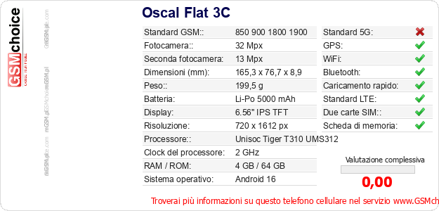 Oscal Flat 3C Dati tecnici di telefono cellulare Oscal Flat 3C Dati tecnici di telefono cellulare