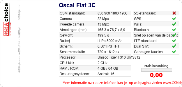 Oscal Flat 3C Technische gegevens Oscal Flat 3C Technische gegevens